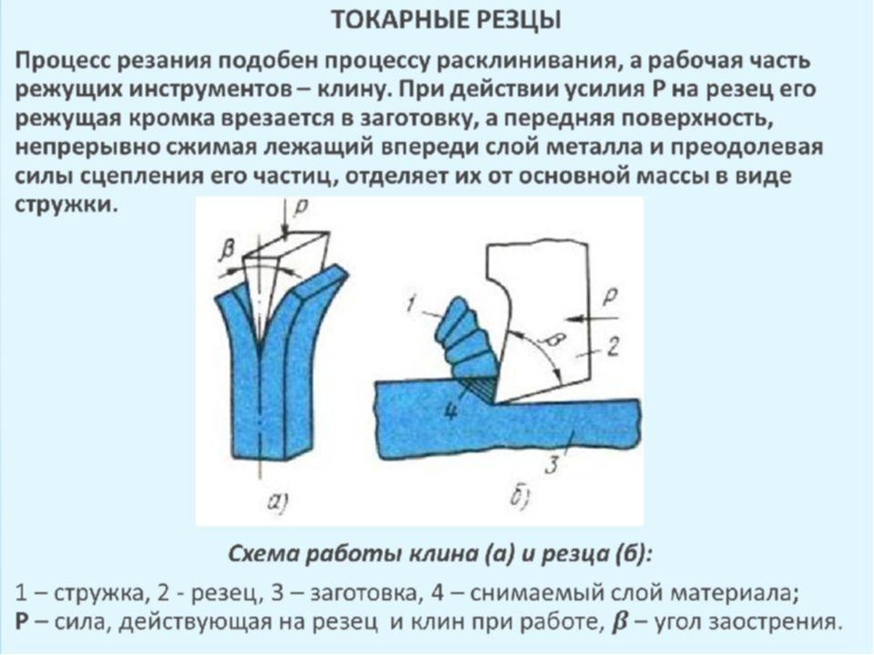 Какое влияние оказывают углы в плане на стойкость резца