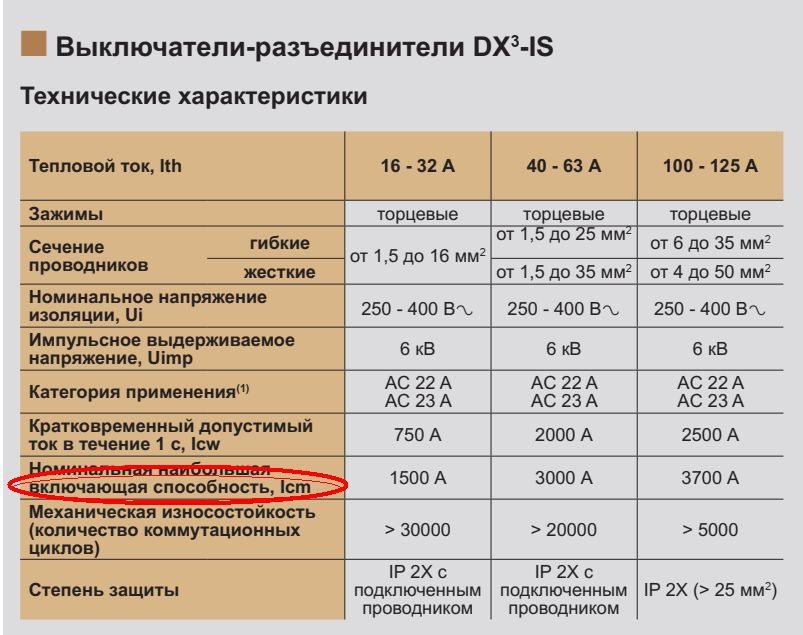 мм125д выключатель пневматический сигнала торможения. 3829 выключатель сигнала торможения. мм 125 характеристики. 6042. выключатель стоп сигнал мм 125 д.