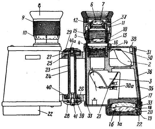 Как устроен бинокль схема