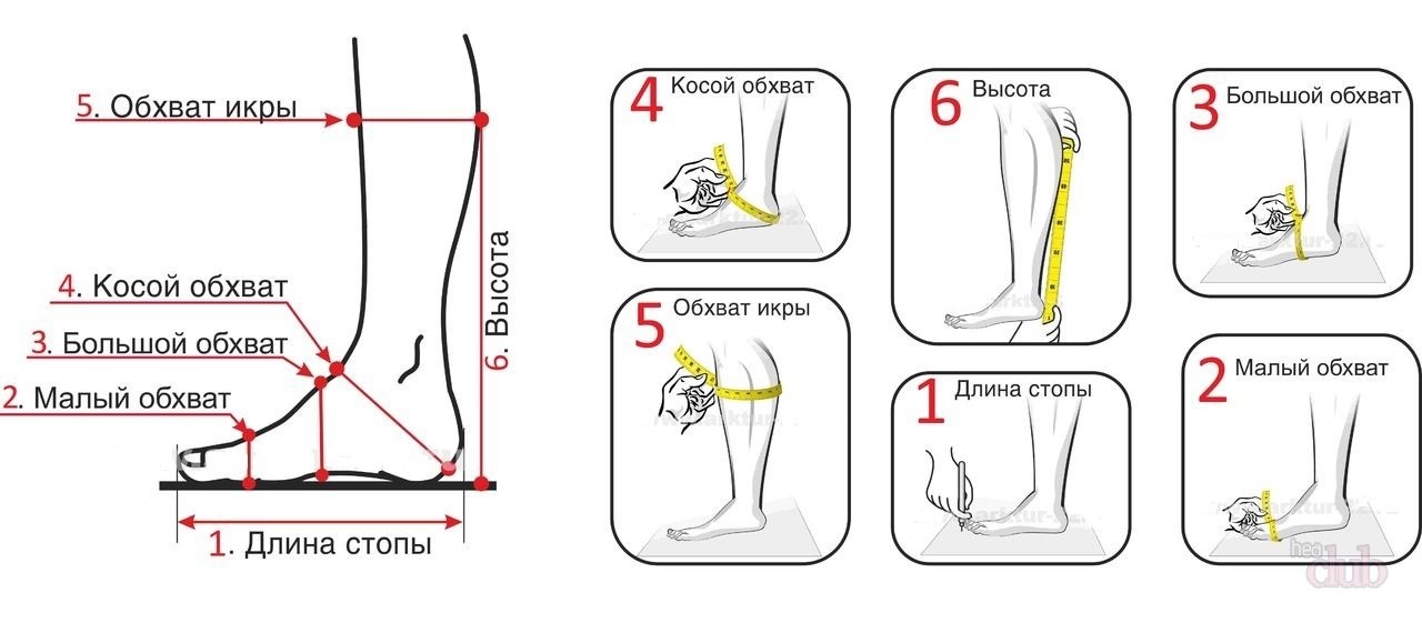 Как правильно снимать ботинки
