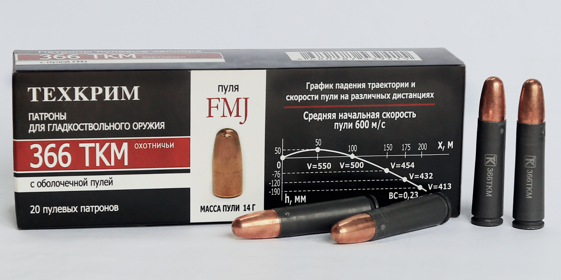 Номер 3.366. Пули FMJ 2 366. 366 ТКМ FMJ. Патроны 366 ТКМ баллистический коэффициент. Патроны 366 ТКМ FMJ 3.