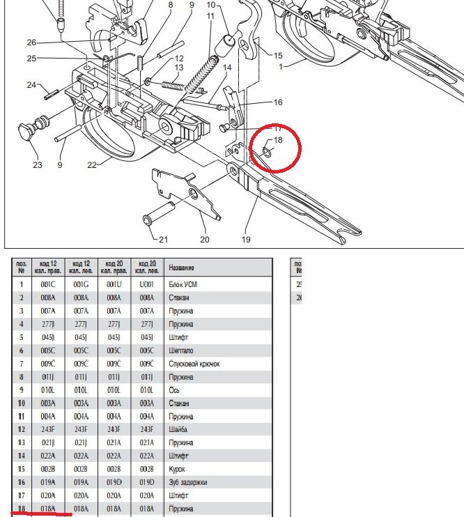 Взрыв схема benelli argo