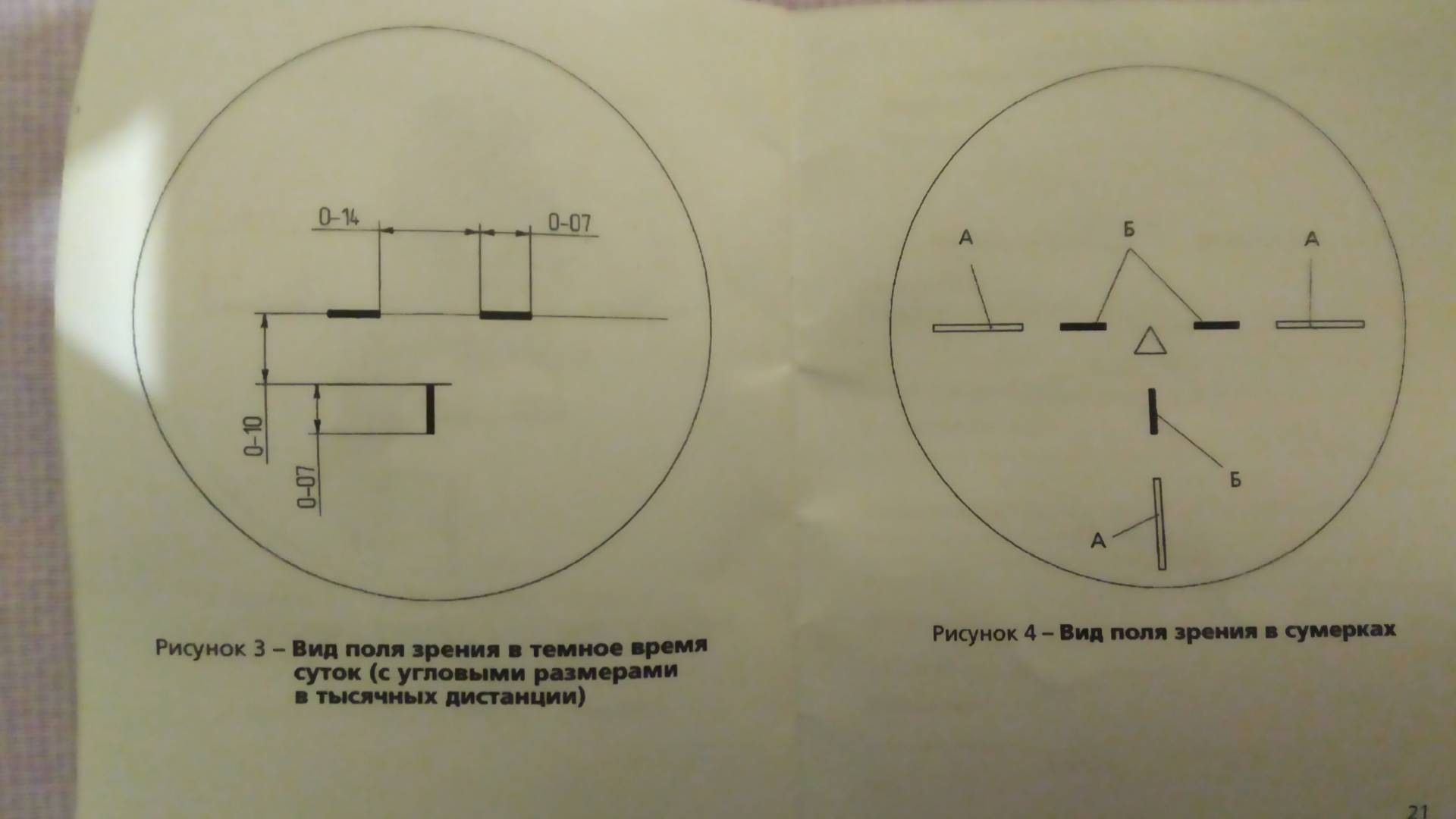 зачем фотография на форме 1п