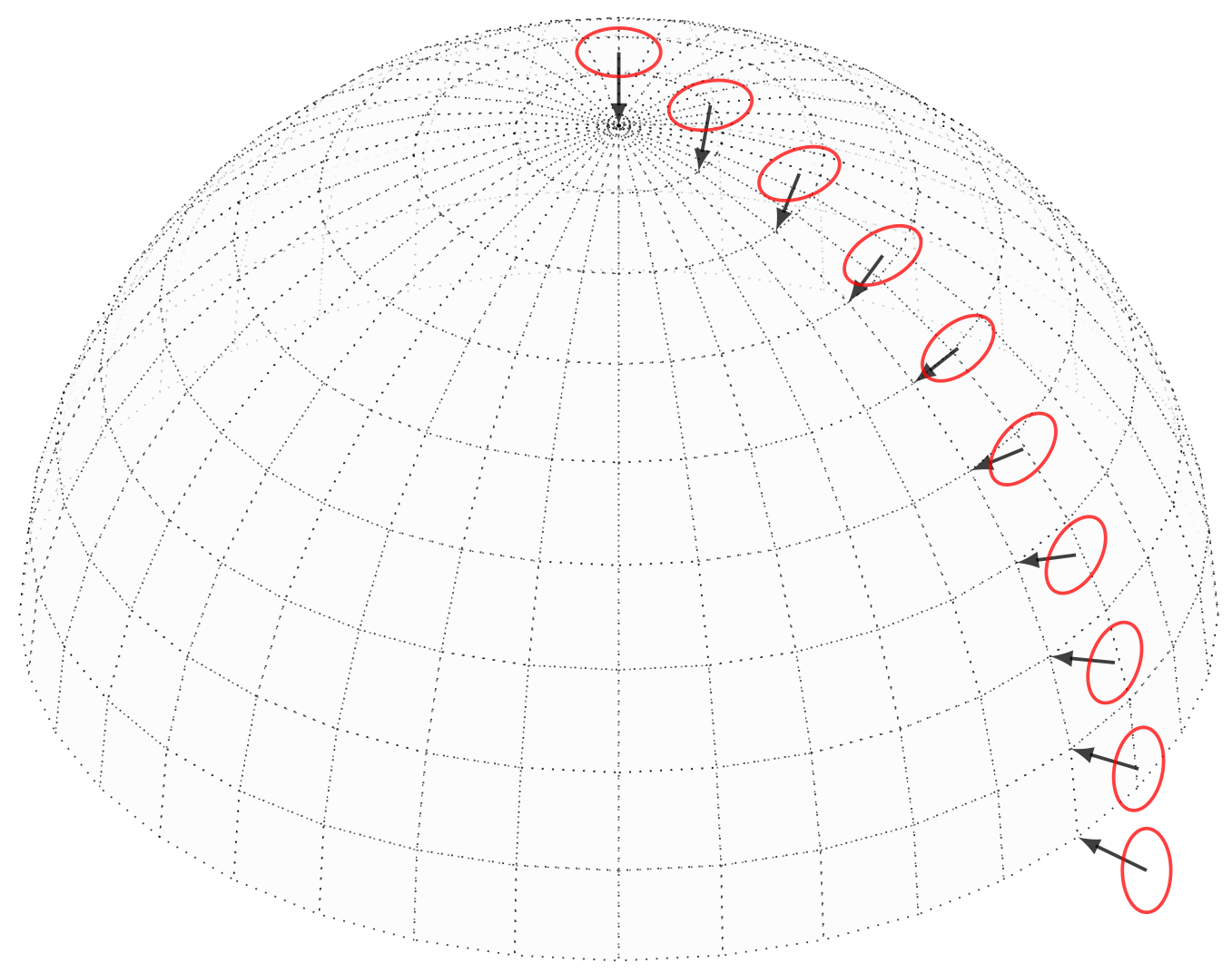 Matlab как нарисовать круг