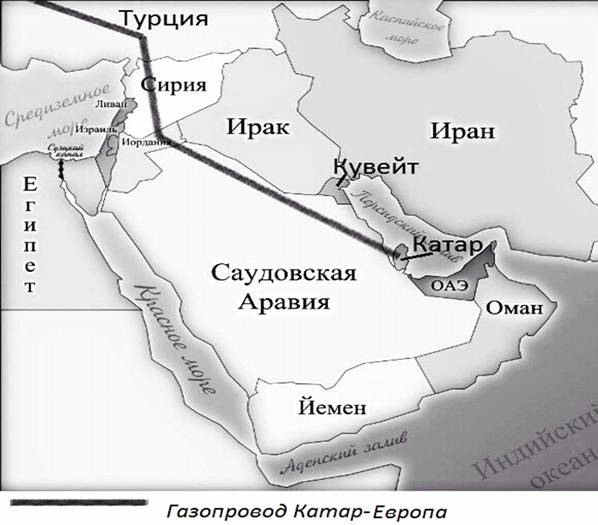 Иран ирак оаэ. Карта Иран Ирак Саудовская Аравия. Ирак Иран Сирия Саудовская Аравия на карте. Катарский газопровод через Сирию. Катар Сирия газопровод Европа.