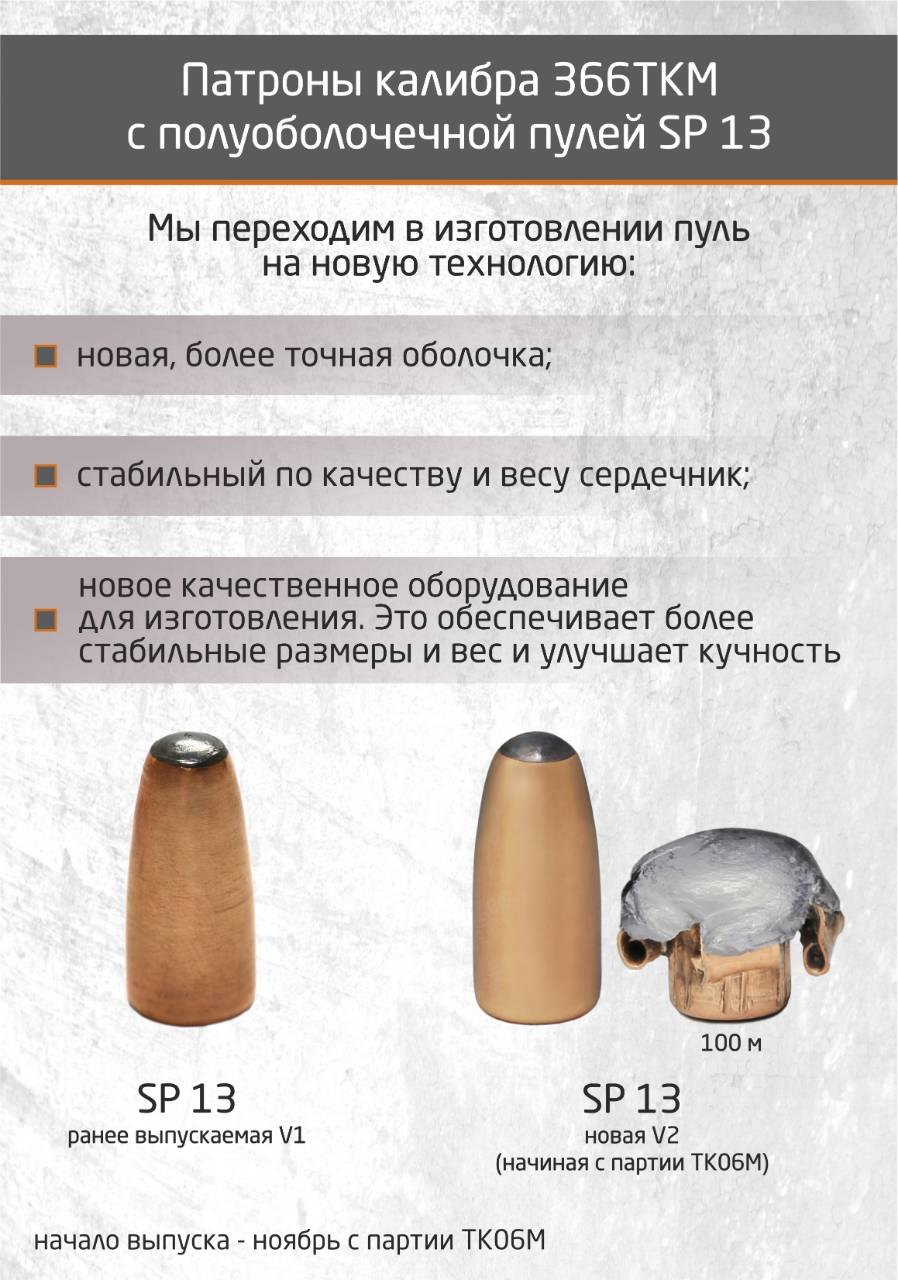 Сп 13. Калибр 366 патрон СП 13. Патроны СП 13 366 ТКМ. Патрон 366 ТКМ оболочка. Патроны калибра 366 ТКМ характеристики.