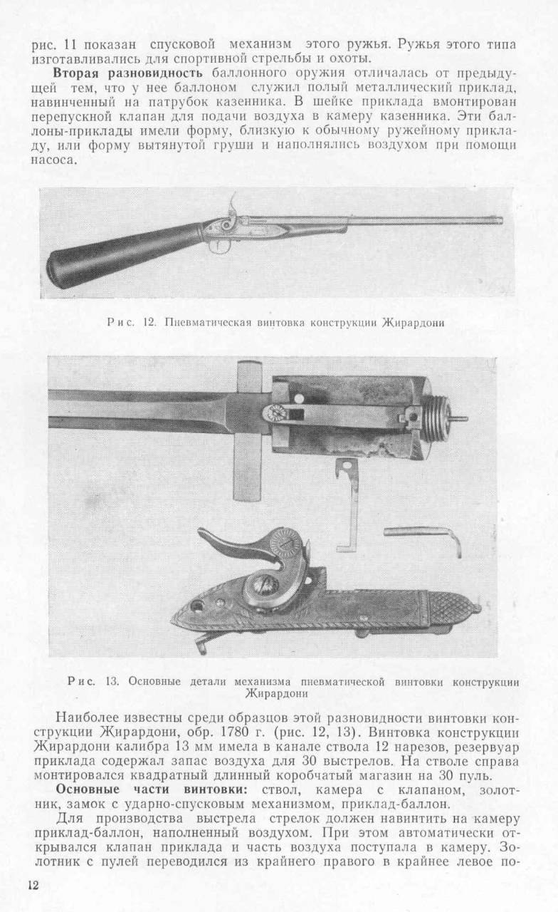 Пневматическая винтовка жирардони чертежи