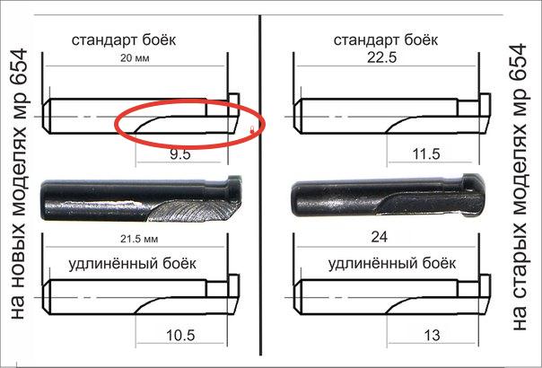 Схема mp 654k