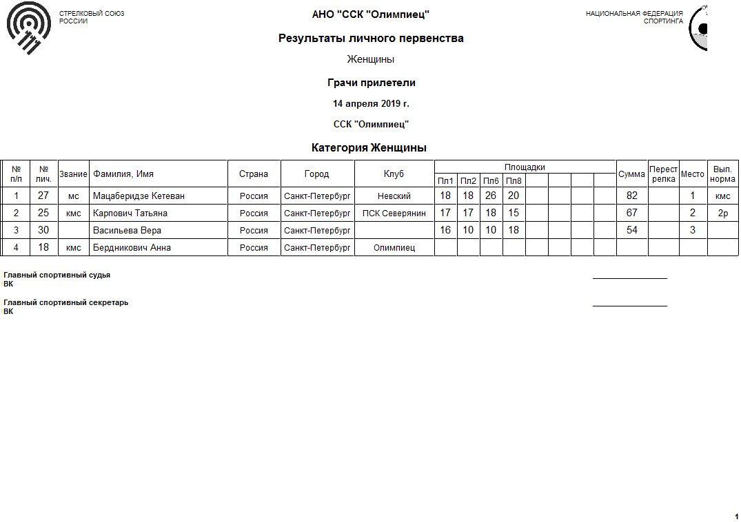 План работы спортивного клуба