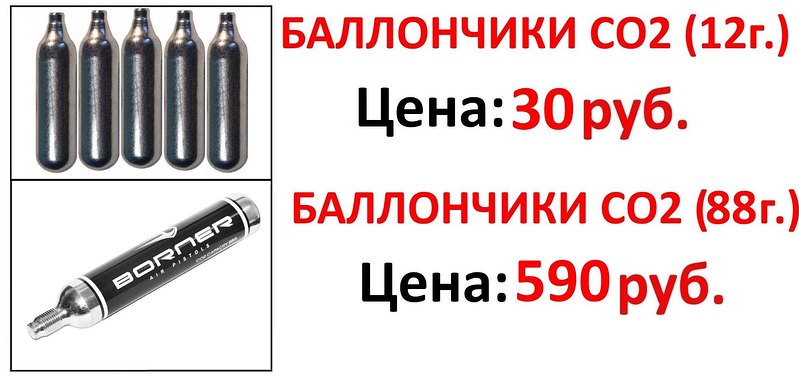 Баллончики со. Баллончик со2 чертеж. Саундмодератор из баллончиков со2. Журнал баллона со2. Модератор из со2 баллов фото.