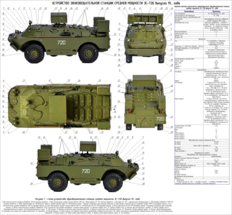 Брдм 2 чертеж