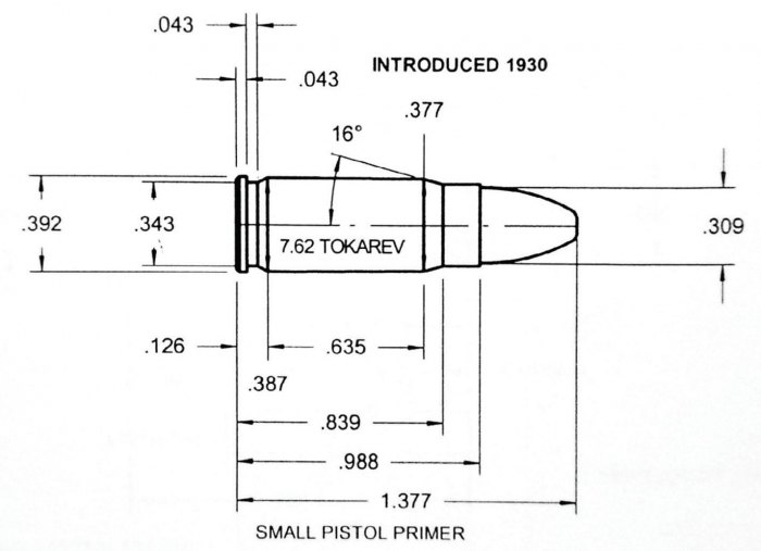 Чертеж патрона 7 62 - 90 фото