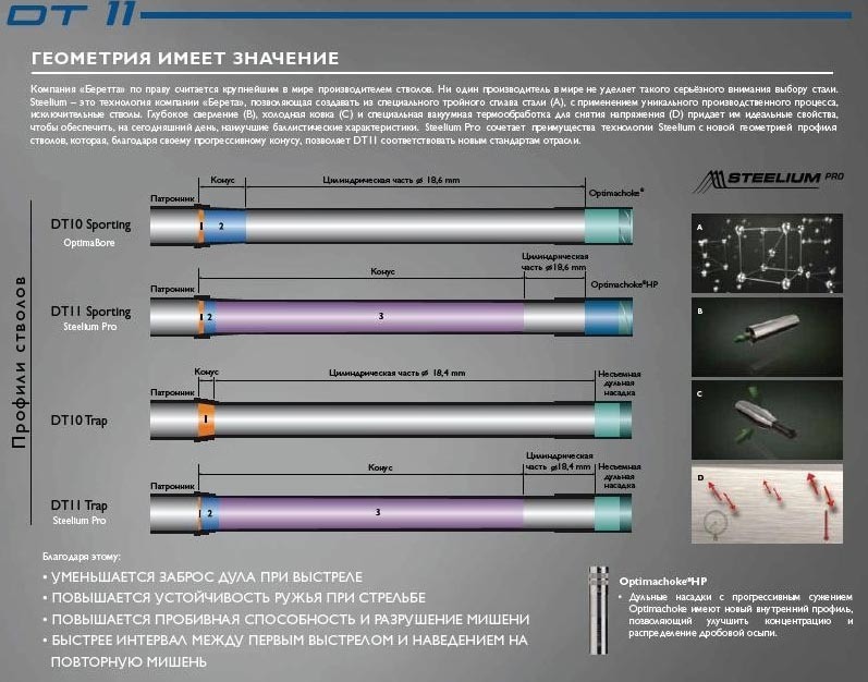 Ex-bora сверловка ствола. Ex bore. Диаметр сверловки ствола импала плюс. Ex bore. Ex bore.