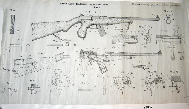 Рисунок тульского оружия