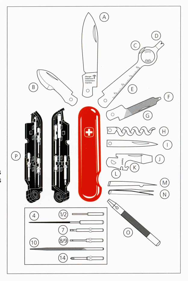 Швейцарский нож чертеж