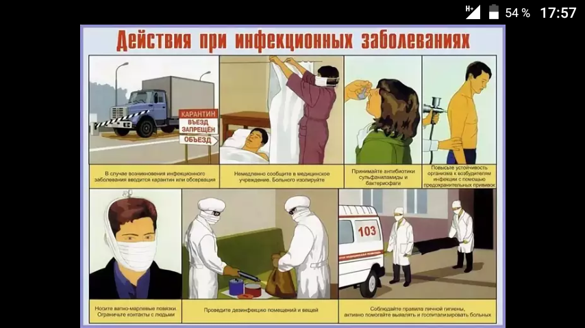 С 16 по 22 января 2023 проводится неделя профилактики неинфекционных заболеваний