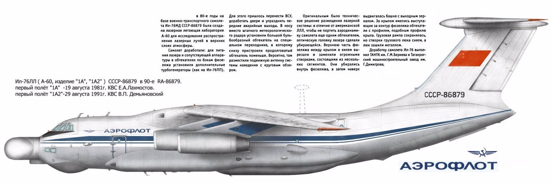 Купить Готовую Модель Самолета Ил 76