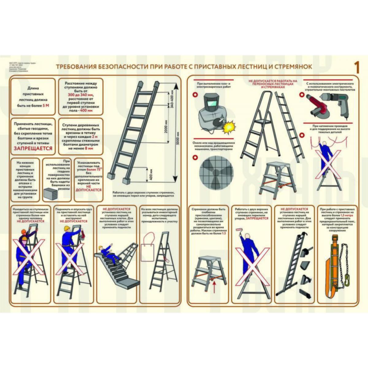 Не допускается передвижение средств подмащивания. Требования безопасности при использовании приставной лестницы. Схема работы с приставной лестницы. Охрана труда при пользовании приставными лестницами. Требования охраны труда к стремянкам.