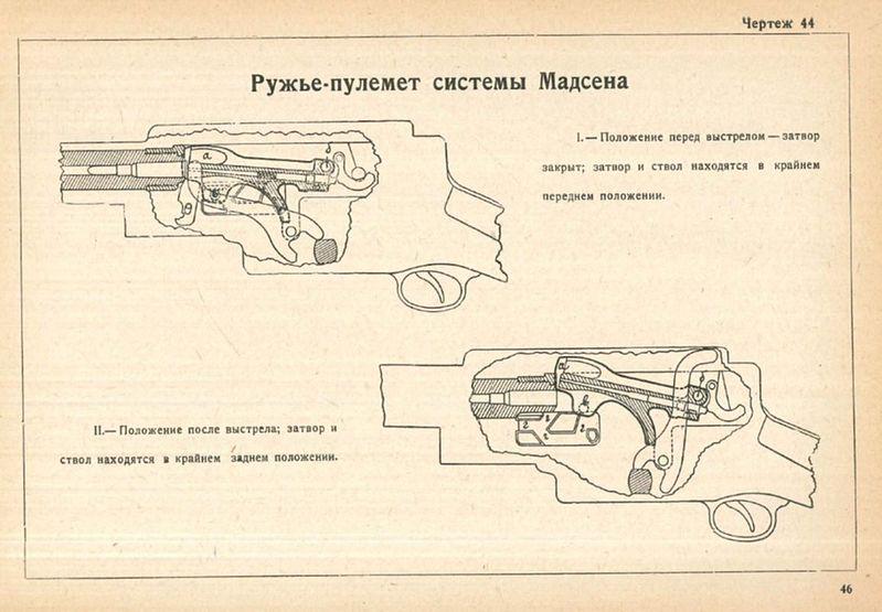 Дт 29 танковый пулемет чертежи