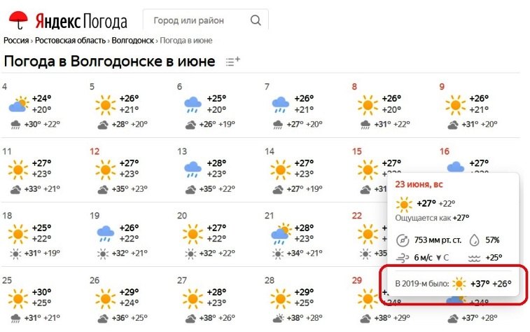 Погода гусев ростовская область