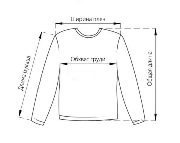 Как правильно снимать свитер