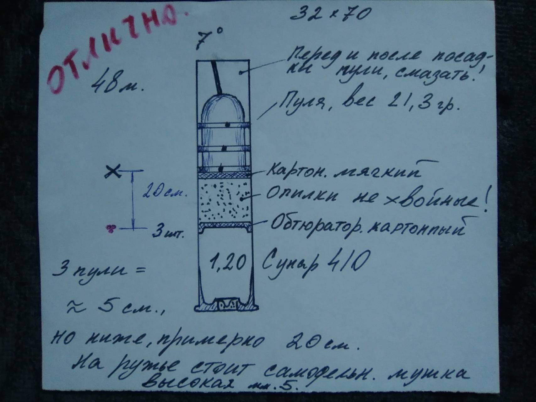 Заряд пулей. Снаряжение 32 калибра пулей. Зарядка пулей 32 Калибр. Хема саряжения потрона 32 калибра. Снаряжение патронов 32 калибра пулей.
