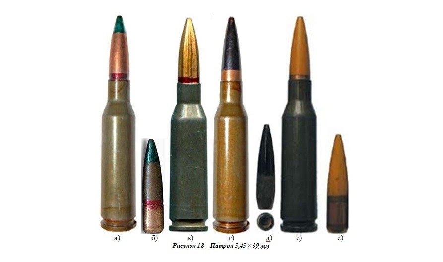 Пуля ак 47. Патрон АК 47 5.45. Патрон АК 47 патрон. Патроны на калаш 5.45. АК-74 автомат пуля.