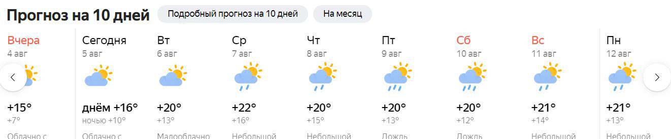 Погода в слободском на 3 дня. Июнь Жар температура погоды. Погода в Кировской области на неделю. + 6 Градусов прогноз погоды. Погода в Слободском на неделю Кировская обл.