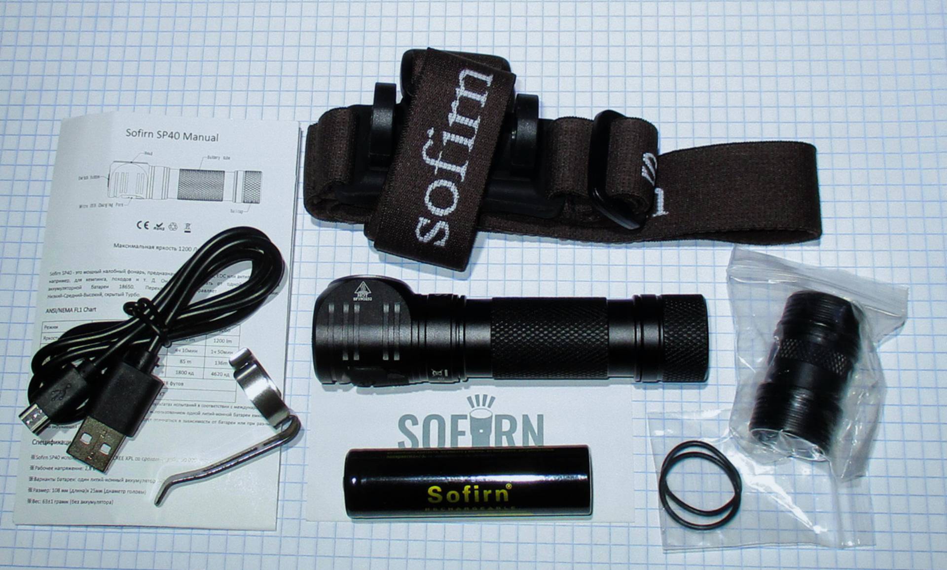 Налобный светодиодный фонарь sofirn sp40 1200lm\]. Софирн 40. Софирн 40. Софирн 40. Налобный фонарь sofirn sp40.