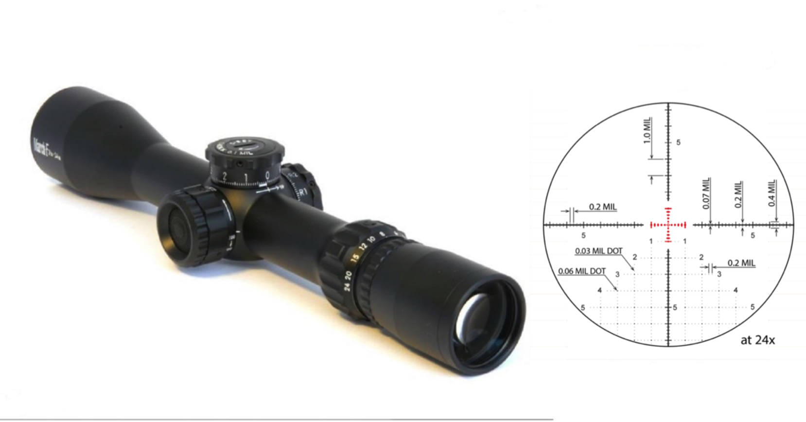 х/5+х/15 = 1/3. бмв х3 2020. X 3 24. сколько будет 4 x 4. решение уравнений.