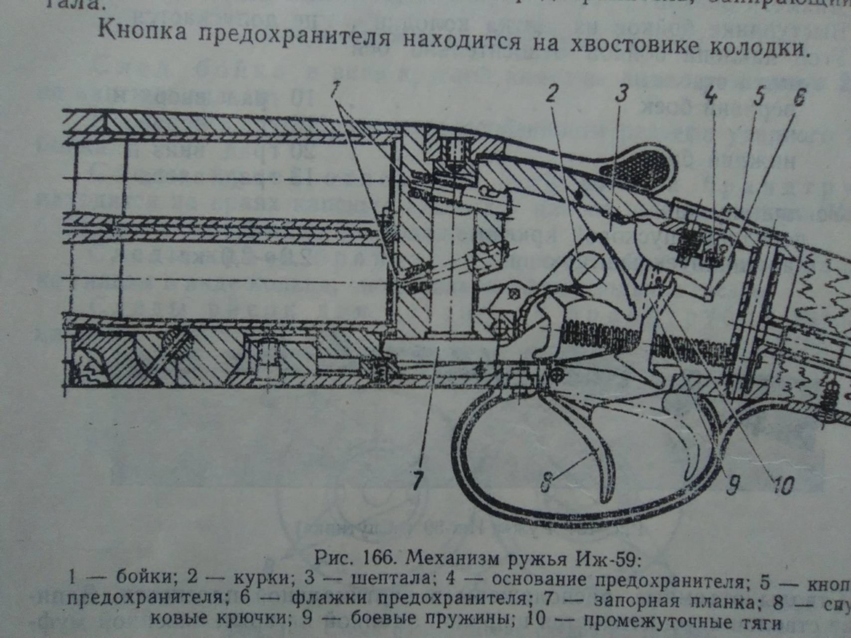 Иж 27 чертеж