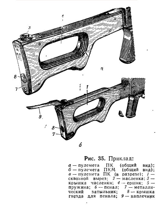 Чертеж пкп печенег