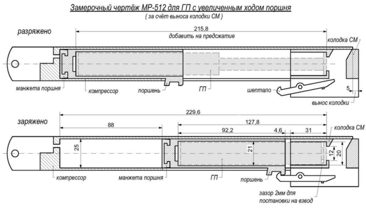 Взрыв схема иж 38