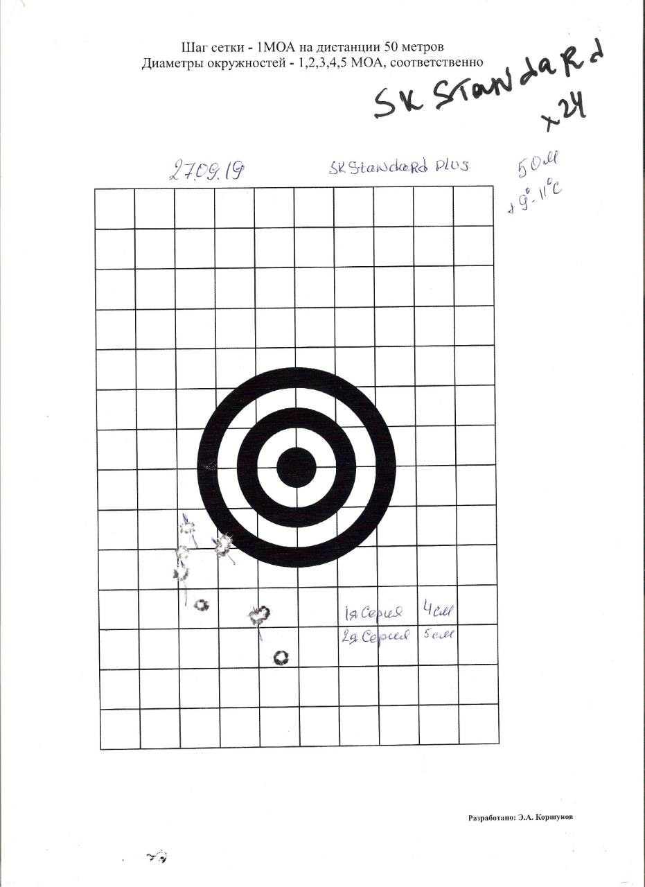 Шаг сетки. Мишень пристрелочная а4 50 метров. Мишень 1 МОА на 100 метров а4. Мишень 50 метров 1 МОА. Мишень 1 МОА на 50 метров а4.