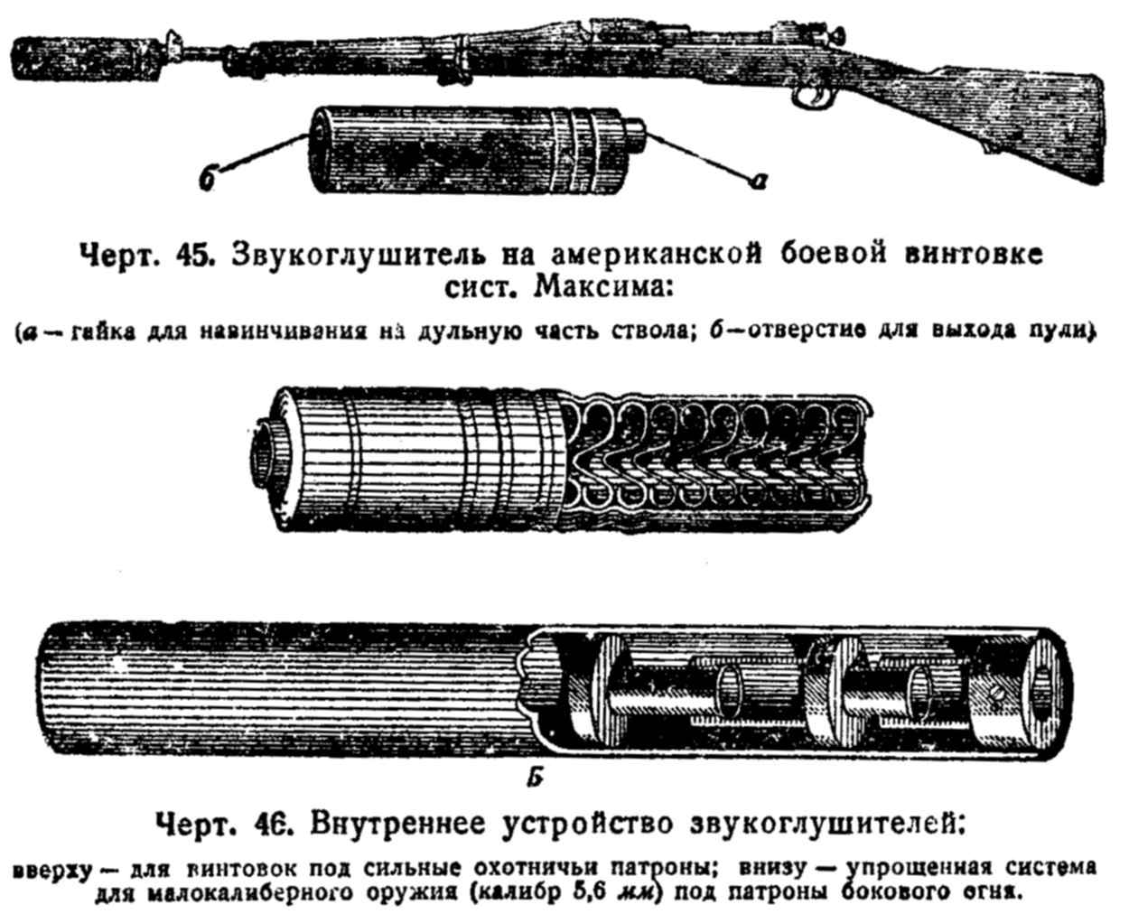 Схема глушителя для оружия