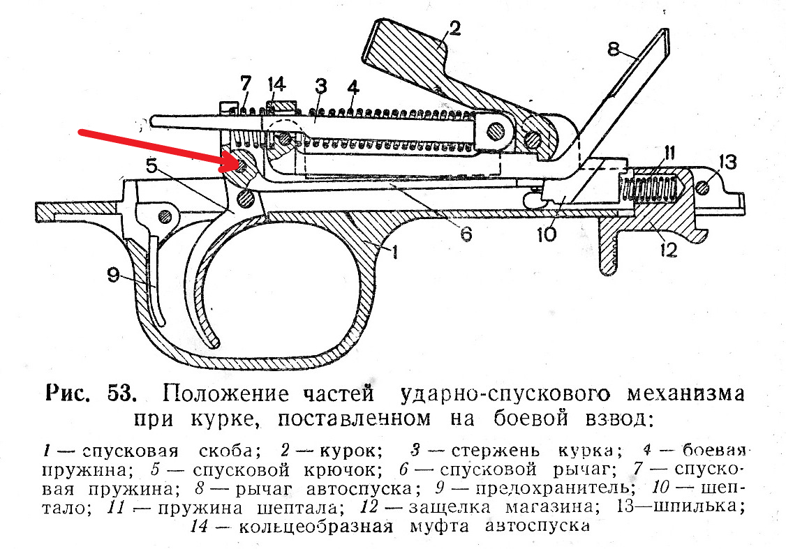 Спусковой механизм мр 512 схема