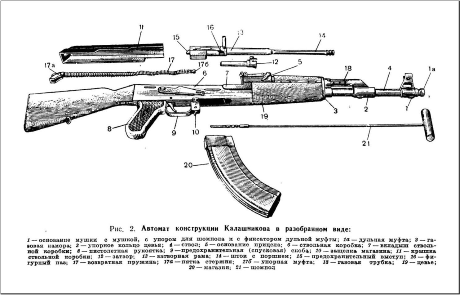 Ак 12 автомат схема