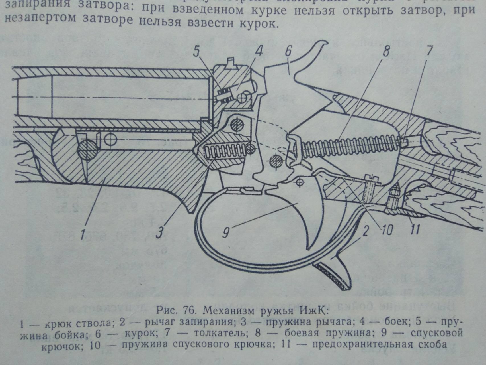 Иж 18е схема