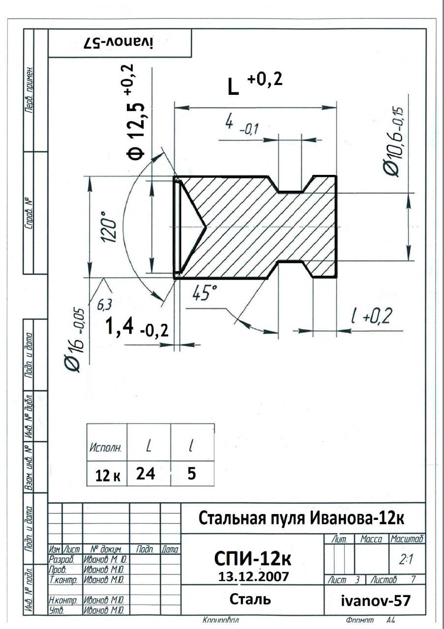 Пуля иванова 12 калибра чертеж