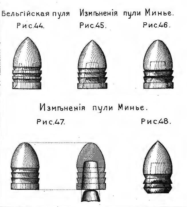 Образец для пули дуры