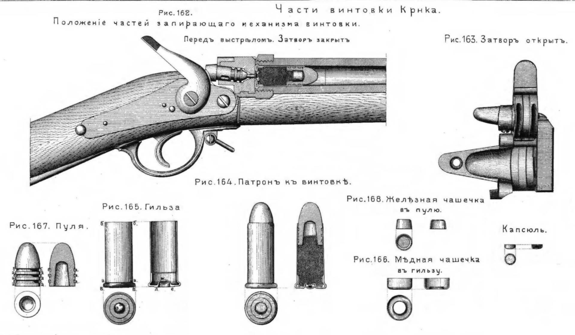 Пуля минье. Драгунская винтовка крнка 1869. Патрон крнка 1869. Пули свинцовые 19в, минье, крнка, Петерса, Бердан, литтихский штуцер. Винтовка крнка оружие Российской империи.