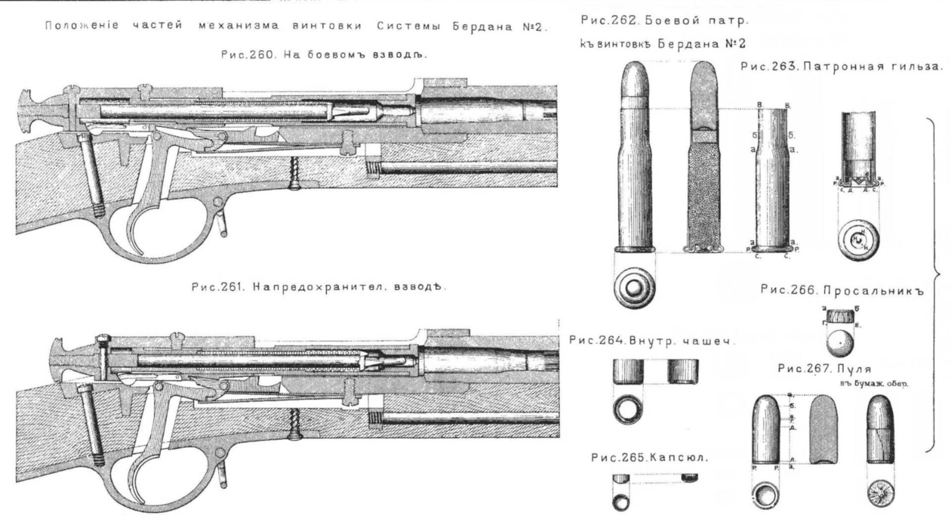 Чертежи бердан 2