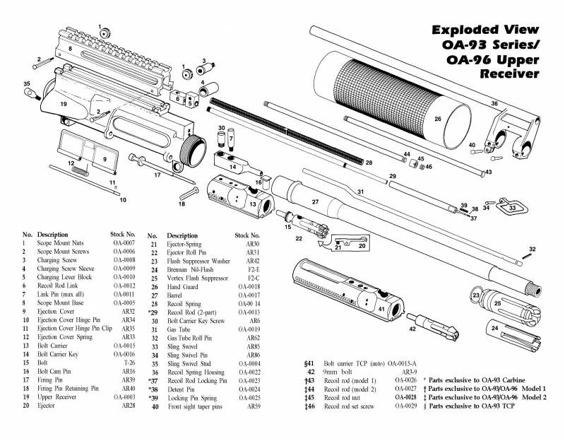 Ar 15 схема