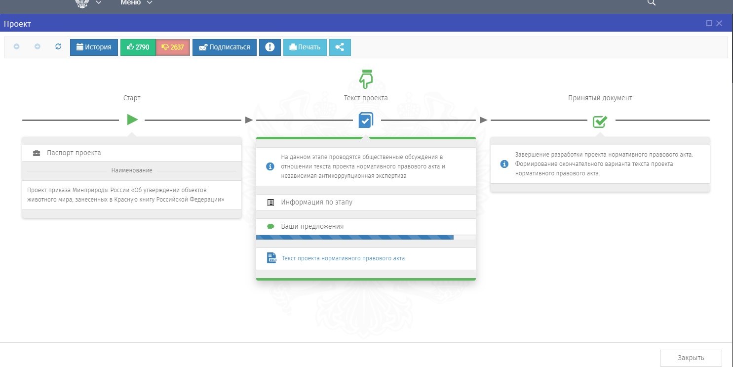 Идентификатор проекта это. Regulation.gov.ru. Проекты. Регулейшн.