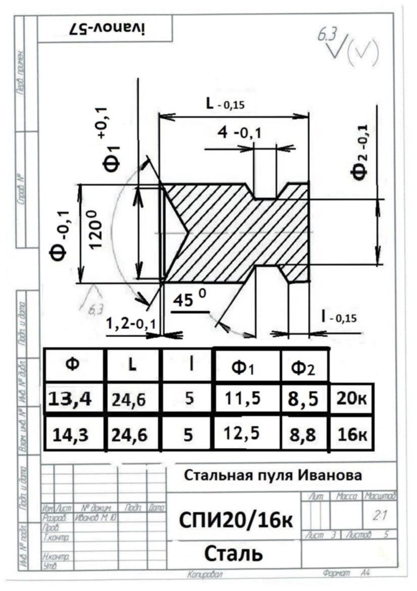 Пуля Рубейкина 12 Калибра Купить