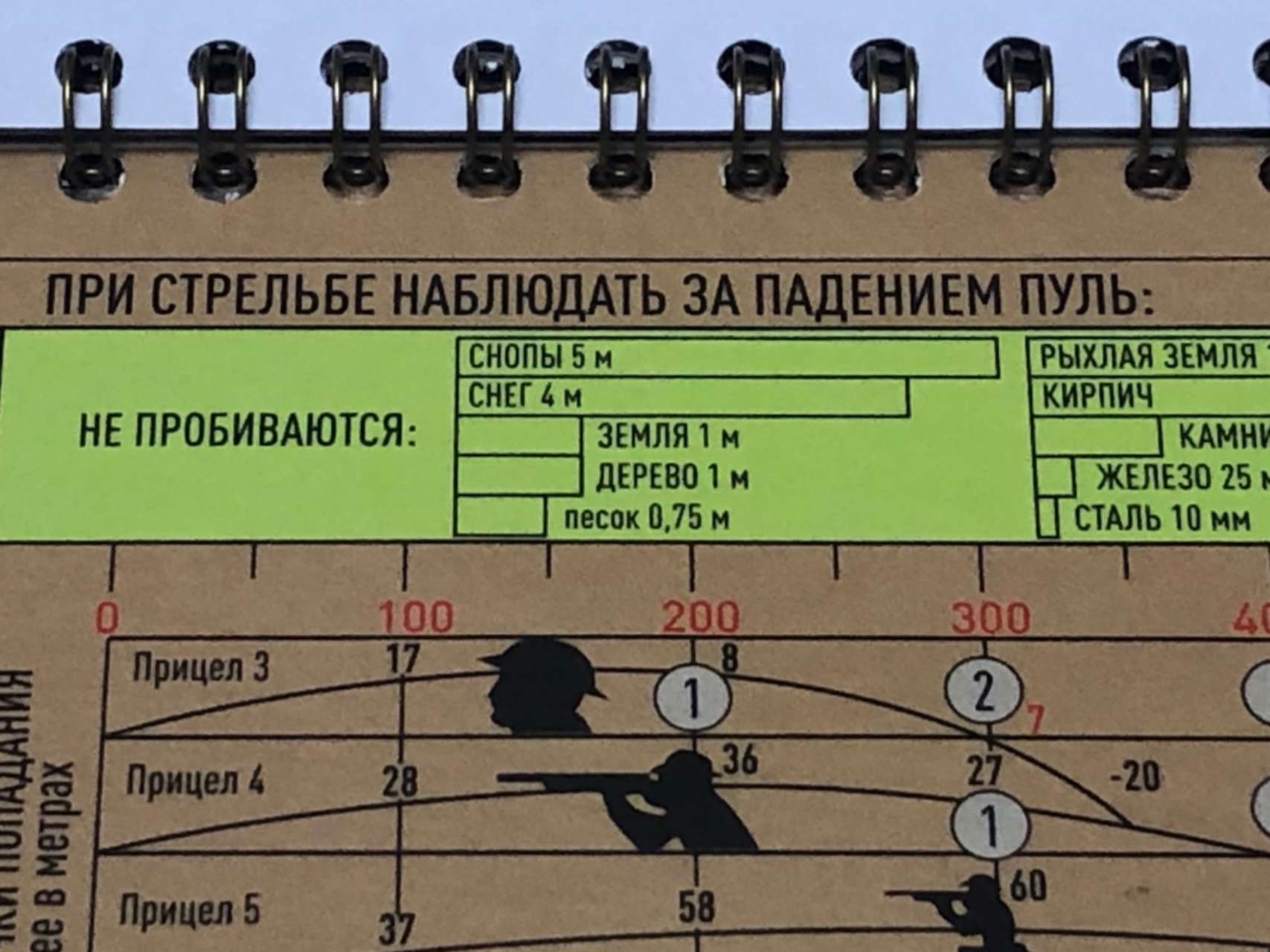 Азбука календарь. Стрелковая Азбука. Стрелковая Азбука диск. Стрелковая Азбука устройство. Стрелковая Азбука диск своими руками.