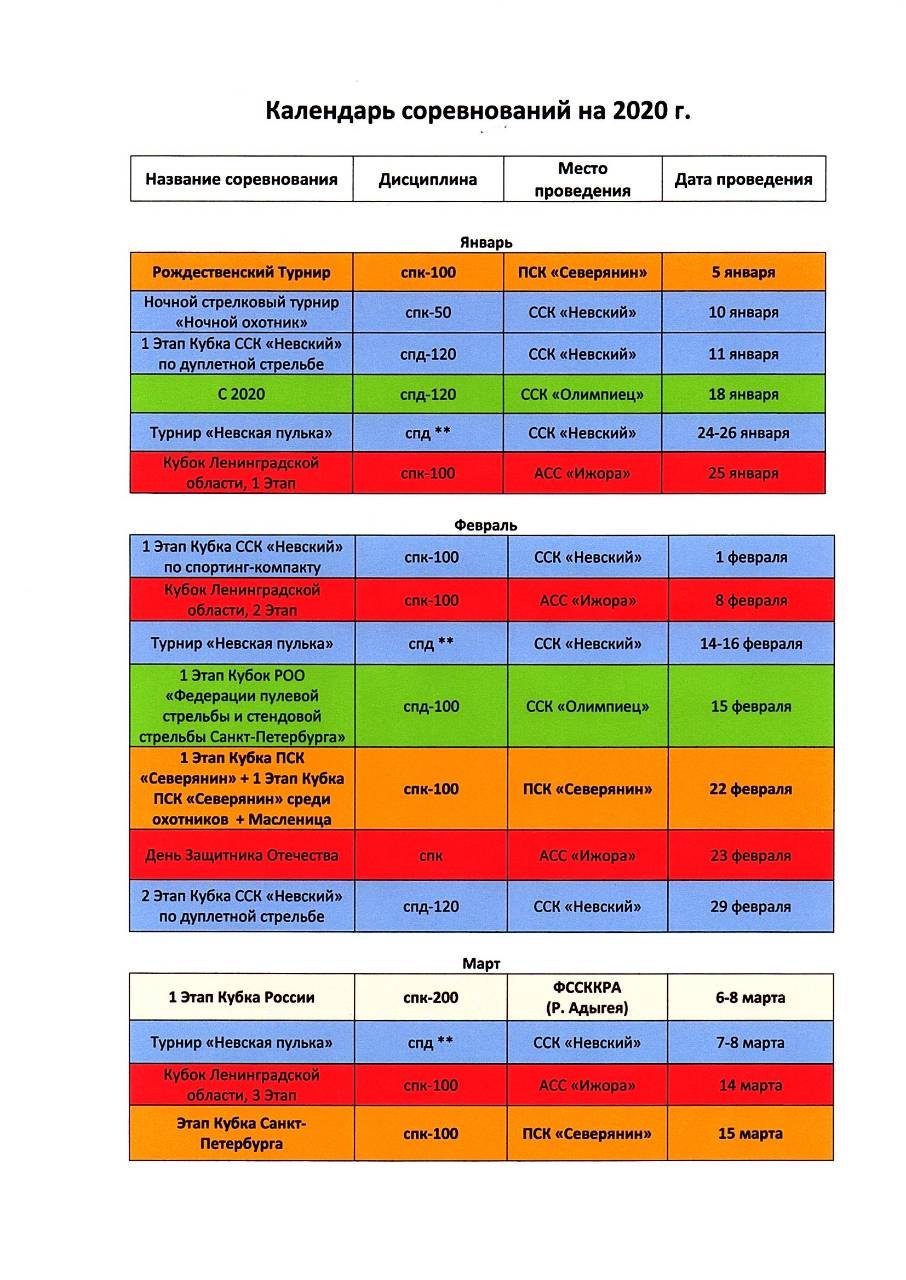 Календарь соревнований на год Календарь соревнований 2020 г. ПСК "Северянин" : Стендовая стрельба