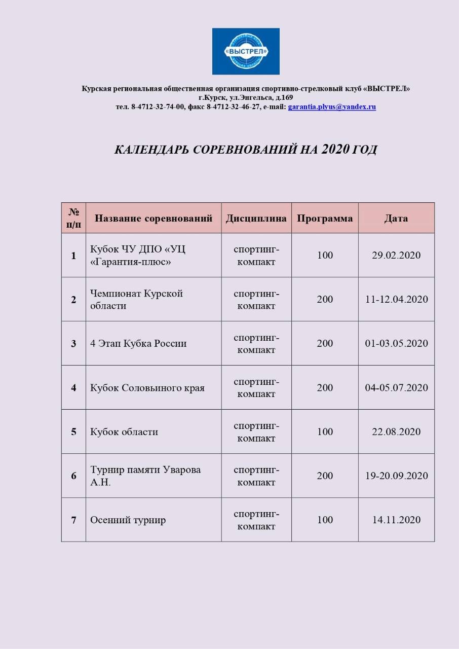 Календарь соревнований 2023. Календарь соревнований нап на 2020. Календарь соревнований Пермский край на лодках.