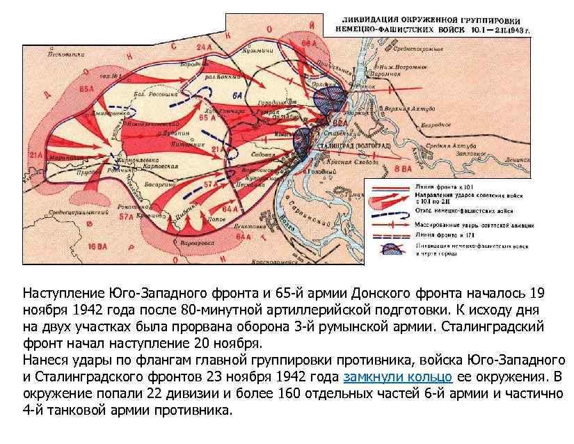 Карта кольцо сталинградская битва