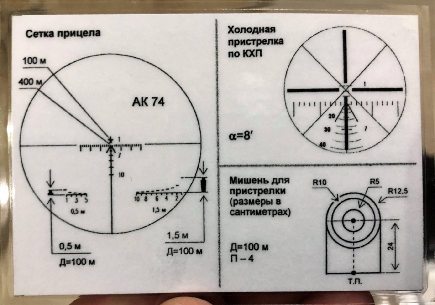 Точный Прицел 3.3 5 Рецепт Где Купить
